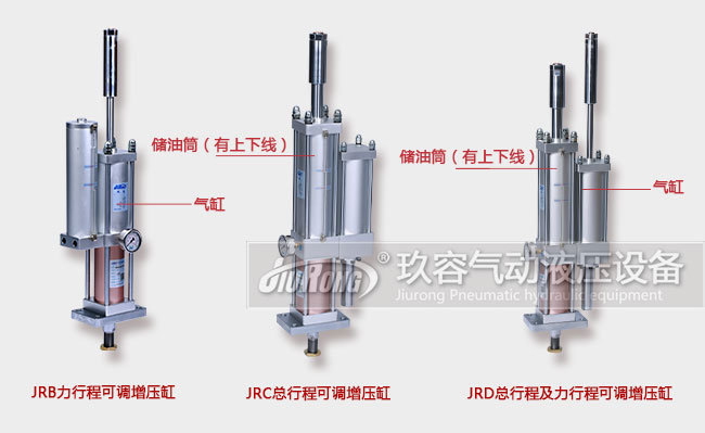 總行程可調(diào)、力行程可調(diào)和及總行程及力行程可調(diào)增壓缸產(chǎn)品在外形上的區(qū)別對比圖